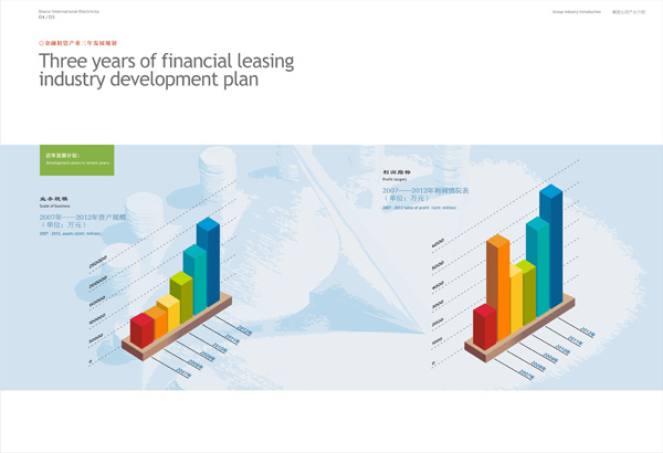 高檔畫(huà)冊(cè)設(shè)計(jì)-山西國(guó)際電力集團(tuán)企業(yè)形象畫(huà)冊(cè)設(shè)計(jì)